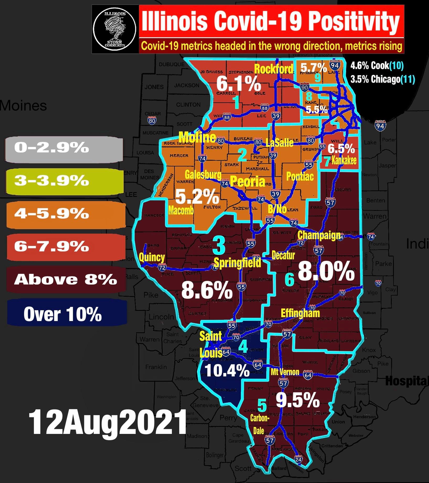 illinois covid numbers today